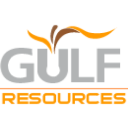 Gulf Resources Inc. (NV) logo