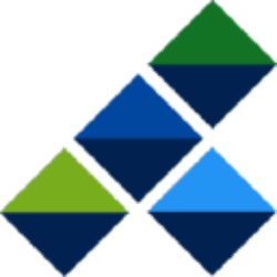 abrdn Healthcare Investors Shares of Beneficial Interest logo
