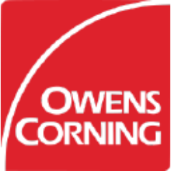 Owens Corning Inc Common Stock New logo