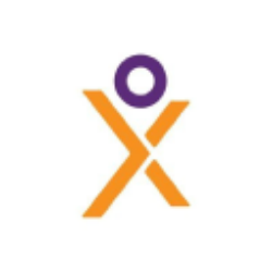SCYNEXIS Inc. logo