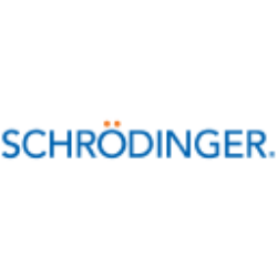 Schrodinger Inc. logo